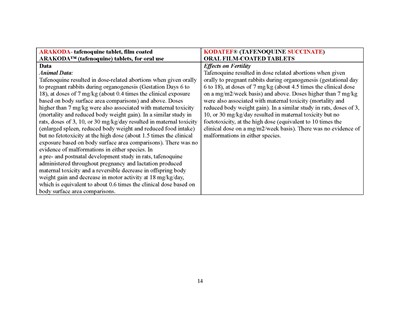 Dear Hcp Letter Page 30 (Dear Hcp Letter Kodatef 7feb2025 Page 30)